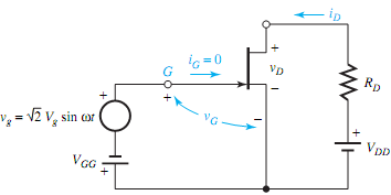 168_Variations of drain current - drain voltage.png